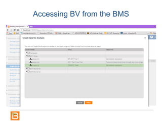 Accessing BV from the BMS
 