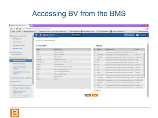 Accessing BV from the BMS
 