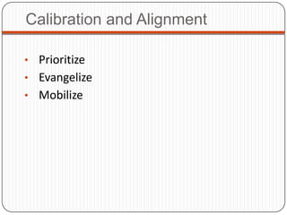 Calibration and Alignment

• Prioritize
• Evangelize
• Mobilize
 