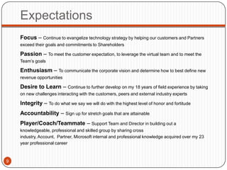 Expectations
    Focus – Continue to evangelize technology strategy by helping our customers and Partners
    exceed their goals and commitments to Shareholders

    Passion – To meet the customer expectation, to leverage the virtual team and to meet the
    Team’s goals

    Enthusiasm – To communicate the corporate vision and determine how to best define new
    revenue opportunities

    Desire to Learn – Continue to further develop on my 18 years of field experience by taking
    on new challenges interacting with the customers, peers and external industry experts

    Integrity – To do what we say we will do with the highest level of honor and fortitude
    Accountability – Sign up for stretch goals that are attainable
    Player/Coach/Teammate – Support Team and Director in building out a
    knowledgeable, professional and skilled group by sharing cross
    industry, Account, Partner, Microsoft internal and professional knowledge acquired over my 23
    year professional career



9
 
