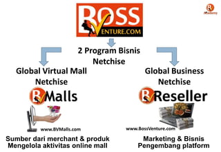 2 Program Bisnis
Netchise
Global Virtual Mall
Global Business
Netchise
Netchise

www.BVMalls.com

Sumber dari merchant & produk
Mengelola aktivitas online mall

www.BossVenture.com

Marketing & Bisnis
Pengembang platform

 