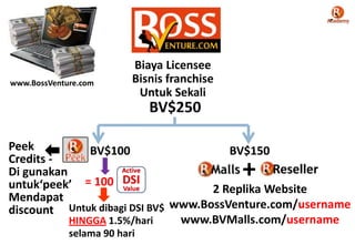 www.BossVenture.com

Biaya Licensee
Bisnis franchise
Untuk Sekali

BV$250
Peek
BV$100
BV$150
Credits Di gunakan
untuk‘peek’ = 100
2 Replika Website
Mendapat
discount Untuk dibagi DSI BV$ www.BossVenture.com/username
www.BVMalls.com/username
HINGGA 1.5%/hari

+

selama 90 hari

 