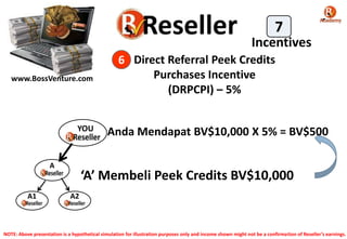 7
Incentives
www.BossVenture.com

YOU

A

A1

6 Direct Referral Peek Credits
Purchases Incentive
(DRPCPI) – 5%

Anda Mendapat BV$10,000 X 5% = BV$500

‘A’ Membeli Peek Credits BV$10,000
A2

NOTE: Above presentation is a hypothetical simulation for illustration purposes only and income shown might not be a confirmation of Reseller’s earnings.

 