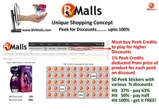 Peek Credits: BV$3786
www.BVMalls.com
Unique Shopping Concept
Peek for Discounts……… upto 100%
Must buy Peek Credits
to play for higher
Discounts
1% Peek Credits
deducted from price of
product for each peek
on discount
100%
50 Peek Stickers with
various % discounts
Hit 37% - pay 63%
Hit 50% - pay half
Hit 100% - get it FREE!
37%
50%
 