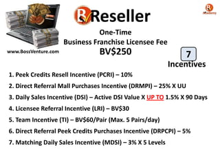 One-Time
Business Franchise Licensee Fee
BV$250
1. Peek Credits Resell Incentive (PCRI) – 10%
2. Direct Referral Mall Purchases Incentive (DRMPI) – 25% X UU
3. Daily Sales Incentive (DSI) – Active DSI Value X UP TO 1.5% X 90 Days
4. Licensee Referral Incentive (LRI) – BV$30
5. Team Incentive (TI) – BV$60/Pair (Max. 5 Pairs/day)
6. Direct Referral Peek Credits Purchases Incentive (DRPCPI) – 5%
7. Matching Daily Sales Incentive (MDSI) – 3% X 5 Levels
www.BossVenture.com
Incentives
7
 