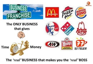 The ‘real’ BUSINESS that makes you the ‘real’ BOSS
The ONLY BUSINESS
that gives
Time Money
 