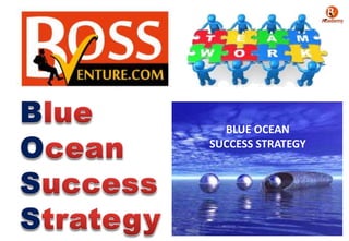 BLUE OCEAN
SUCCESS STRATEGY
 