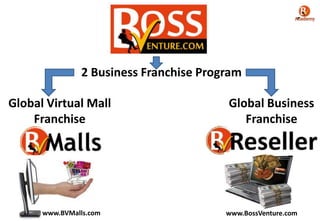 2 Business Franchise Program
Global Virtual Mall
Franchise
Global Business
Franchise
www.BVMalls.com www.BossVenture.com
 