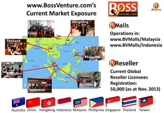 Indonesia
Malaysia
China
Thailand
Philippines
HongKong
Singapore
Australia China HongKong Indonesia Malaysia Phillipines Singapore Thailand Taiwan
www.BossVenture.com’s
Current Market Exposure
Current Global
Reseller Licensees
Registration:
50,000 (as at Nov. 2013)
Operations in:
www.BVMalls/Malaysia
www.BVMalls/Indonesia
 