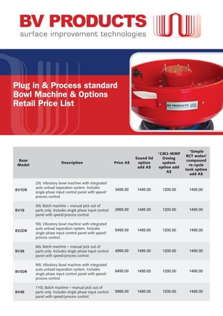 Plug in & Process standard
Bowl Machine & Options
Retail Price List
Base
Model
Description Price A$
Sound lid
option
add A$
*CM2-WMF
Dosing
system
option add
A$
*Simple
RCT water/
compound
re-cycle
tank option
add A$
BV1DR
25L Vibratory bowl machine with integrated
auto unload separation system. Includes
single phase input control panel with speed/
process control.
BV1B
30L Batch machine – manual pick out of
parts only. Includes single phase input control
panel with speed/process control.
BV2DR
50L Vibratory bowl machine with integrated
auto unload separation system. Includes
single phase input control panel with speed/
process control.
BV3B
60L Batch machine – manual pick out of
parts only. Includes single phase input control
panel with speed/process control.
BV3DR
90L Vibratory bowl machine with integrated
auto unload separation system. Includes
single phase input control panel with speed/
process control.
BV4B
110L Batch machine – manual pick out of
parts only. Includes single phase input control
panel with speed/process control.
3495.00 1495.00 1200.00 1495.00
2995.00 1495.00 1200.00 1495.00
5495.00 1495.00 1200.00 1495.00
4995.00 1495.00 1200.00 1495.00
6495.00 1495.00 1200.00 1495.00
5995.00 1495.00 1200.00 1495.00
 