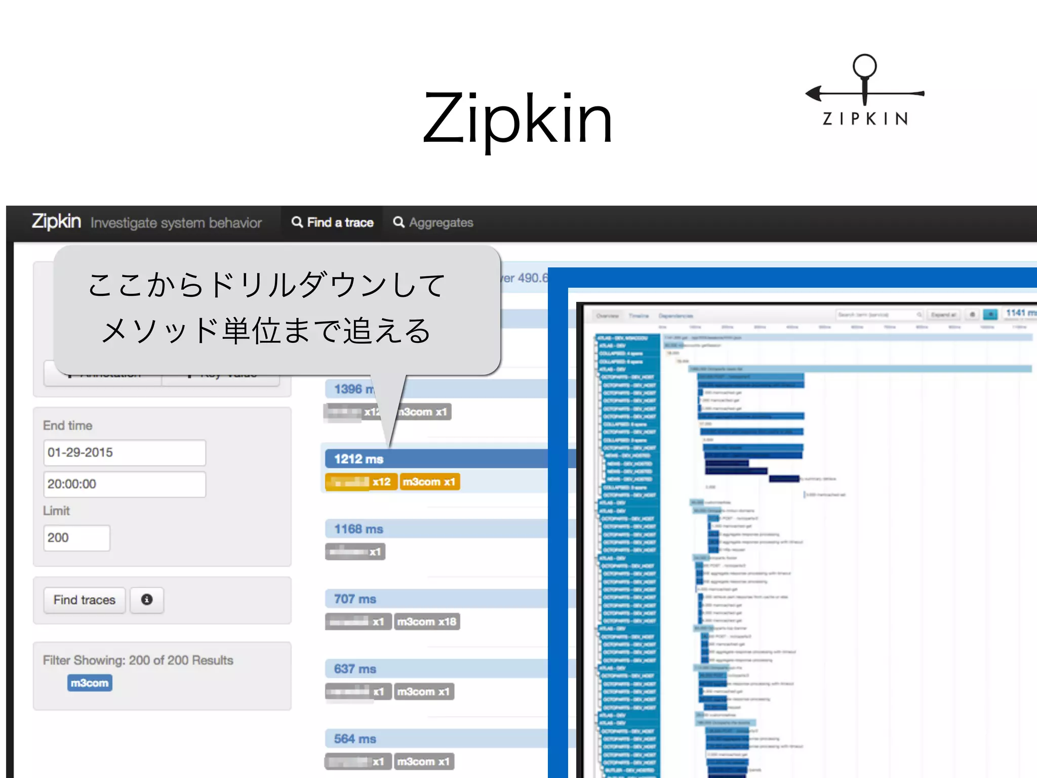 Zipkin
ここからドリルダウンして
メソッド単位まで追える
 