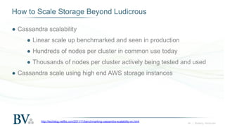 ‹#› | Battery Ventures
How to Scale Storage Beyond Ludicrous
● Cassandra scalability
● Linear scale up benchmarked and see...