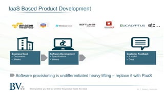 ‹#› | Battery Ventures
IaaS Based Product Development
Weeks before you find out whether the product meets the need
Softwar...