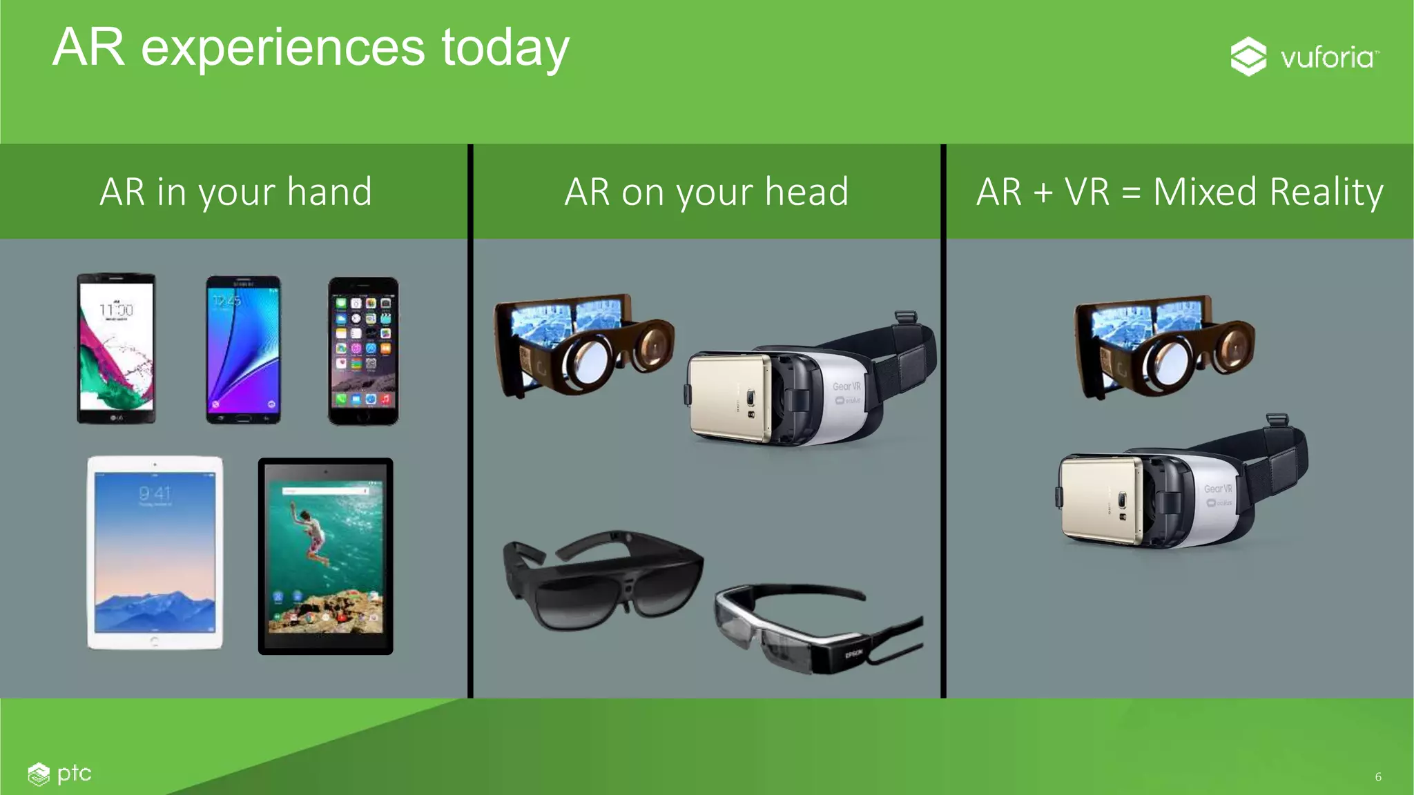 6
AR + VR = Mixed RealityAR on your headAR in your hand
AR experiences today
 