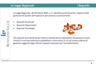 La Legge Regionale                                                         I Requisiti..

  La Legge Regionale del 03 Marzo 2003, n. 4 identifica puntualmente i requisiti della
  gestione nel quadro dell'approccio per processi e precisamente:

  •   Requisiti Strutturali
  •   Requisiti Organizzativi
  •   Requisiti Tecnologici



  Tali requisiti sono declinati per tutte le sottostrutture ospedaliere che possono essere
  incluse in una macrostruttura ospedaliera e sono inclusi in un più ampio sistema di
  gestione suggerito dagli ulteriori requisiti necessari per l’accreditamento.




                                                                                             5
 