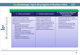 La metodologia tipica del progetto di Business Value                                                         2/2


                                                                                       6. Assistenza alla certificazione
      4. Follow up di Sistema                 5. Verifiche ispettive interne               UNI EN ISO 9001:2008/
                                                                                              Accreditamento
I nostri consulenti assisteranno             Durante la fase di esercizio          •    Assistenza nelle fasi di verifica,
l’organizzazione nella concreta              effettiva, sarà effettuata una             sia documentale che in campo, da
attivazione ed applicazione del SGQA. In     Verifica Ispettiva interna per             parte dell’organismo di
particolare l’assistenza verterà sui         valutare l’efficacia del sistema di        certificazione;
seguenti temi:                               gestione qualità implementato, la     •    Assistenza nella chiusura delle
•    Monitoraggio sulla corretta             conformità delle operazioni ai             non conformità eventualmente
     applicazione del sistema                requisiti posti con il sistema di          rilevate dall’organismo di
•    Monitoraggio sulla corretta gestione    qualità, e la necessità di                 certificazione/accreditamento
     delle attività                          aggiornamenti al sistema stesso.
•    Monitoraggio sull’efficacia dei
     sistemi di controllo predisposti
•    Eventuali correzioni e modifiche alle
     procedure
•    Gestione dei rapporti con
     l’organismo di certificazione




                                                                                                                        8
 