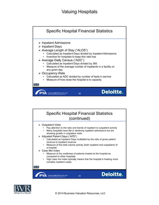 Valuing Hospitals
© 2014 Business Valuation Resources, LLC
Questions@BVResources.com
© 2014 Business Valuation Resources, LLC
Specific Hospital Financial Statistics
Inpatient Admissions
Inpatient Days
Average Length of Stay
Calculated as Inpatient Days divided by Inpatient Admissions
Incentive for hospitals to keep this ratio low
Calculated as Inpatient Days divided by 365
Measure of the average number of inpatients in a facility on
any given day
Occupancy Rate
Calculated as ADC divided by number of beds in service
Measure of how close the hospital is to capacity
Questions@BVResources.com
© 2014 Business Valuation Resources, LLC
Specific Hospital Financial Statistics
(continued)
Outpatient Visits
Pay attention to the ratio and trends of inpatient to outpatient activity
Many hospitals have flat or declining inpatient admissions but are
showing growth in outpatient visits
Calculated as Inpatient Days multiplied by the ratio of gross patient
revenue to inpatient revenue
Measure of the total volume activity (both inpatient and outpatient) of
a hospital
Case Mix Index
Measure of the costliness of patients treated at the hospital as
compared to other hospitals
High case mix index typically means that the hospital is treating more
complex inpatient cases
 