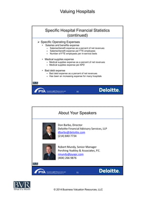 Valuing Hospitals
© 2014 Business Valuation Resources, LLC
Questions@BVResources.com
© 2014 Business Valuation Resources, LLC
Specific Hospital Financial Statistics
(continued)
Specific Operating Expenses
Salaries and benefits expense
Salaries/benefit expense as a percent of net revenues
Salaries/benefit expense per FTE employees
Number of FTE employees per in-service beds
Medical supplies expense
Medical supplies expense as a percent of net revenues
Medical supplies expense per APD
Bad debt expense
Bad debt expense as a percent of net revenues
Has been an increasing expense for many hospitals
Questions@BVResources.com
© 2014 Business Valuation Resources, LLC
About Your Speakers
 