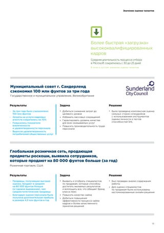 ! !"#! !"#
Муниципальный совет г. Сандерленд
сэкономил 100 млн фунтов за три года
Государственное и муниципальное управление, Великобритания
Глобальная розничная сеть, продающая
предметы роскоши, выявила сотрудников,
которые продают на 80 000 фунтов больше (за год)
Розничная торговля, США
Более быстрая «загрузка»
высококвалифицированных
кадров
Средняя длительность процесса отбора
в Microsoft сократилась с 30 до 25 дней
В этом и состоит значение оценки талантов
Значение оценки талантов
Результаты Задача Решение
! !
!
!
!
!
!
!
!
!
Продавцы, получившие высокие
оценки, продают в среднем
на 80 000 фунтов больше
(в годовом выражении), чем
среднестатистические продавцы
Благодаря оценке персонала была
получена дооплнительная прибыль
в размере 4,3 млн фунтов в год
Выявить и отобрать специалистов
по продажам, которые способны
достигать желаемых результатов
и воплощать все, что обещает бренд
класса люкс
Повысить качество найма
Добиться повышения
эффективности процесса найма
кадров и более качественного
принятия решений
Был проведен анализ содержания
работы
Для оценки специалистов
по продажам были использованы
кастомизированные онлайн-решения
Результаты Задача Решение
! !
!
!
!
!
!
!
!
!
!
!
!За три года было сэкономлено
100 млн фунтов
Затраты на услуги кадровых
агентств сократились на 70%
Повысились показатели
вовлеченности
и удовлетворенности персонала
Выросла удовлетворенность
потребителей общественных услуг
Добиться снижения затрат до
целевого уровня
Избежать массовых сокращений
Гарантировать уровень качества
для всех оказываемых услуг
Повысить производительность труда
персонала
Была проведена комплексная оценка
сильных сторон сотрудников
с использованием инструментов
оценки личности и тестов
способностей SHL
 