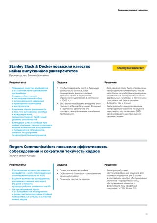 ! !"#! !"#
Rogers Communications повысили эффективность
собеседований и сократили текучесть кадров
!
Услуги связи, Канада
Stanley Black & Decker повысили качество
найма выпускников университетов
!
Производство, Великобритания
Значение оценки талантов
Результаты Задача Решение
! !
!
!
!
!
!
!
!
!Соотношение количества нанятых
кандидатов к числу приглашенных
на интервью выросло на 40%
В целом количество сотрудников,
уволившихся менее чем через
90 дней с момента
трудоустройства, снизилось на 8%
От руководителей групп
и от специалистов по обучению
и развитию были получены стойкие
положительные отзывы о качестве
новых кадров
Повысить качество найма
Обеспечить более быстрое принятие
решений о найме
Понизить текучесть кадров
Были разработаны
кастомизированные решения для
оценки кандидатов для 6 ролей
в контактном центре: обслуживание
клиентов – юридических лиц,
обслуживание клиентов –
физических лиц, кредитные
операции, NTSD, Fido и CIS
Результаты Задача Решение
! !
!
!
!
!
!
!
!
!
!
Повышено качество кандидатов
и их соответствие требованиям
организации
Внедрен объективный
и последовательный отбор
с использованием надежных
и проверенных критериев
и инструментов
Компания обрела уверенность
в том, что выпускники, нанятые
в каждом регионе,
продемонстрируют требуемый
уровень способностей
Благодаря успеху в отборе при
найме компания стала использовать
модель компетенций для развития
и продвижения сотрудников,
нанятых по программе
трудоустройства выпускников
Чтобы поддержать рост и будущую
успешность бизнеса, SBD
планировали внедрить новый
процесс найма выпускников
(прежний существовал в компании
с 2009 г.)
SBD было необходимо внедрить этот
процесс в Великобритании, Франции
и Германии, обеспечив его
соответствие различным локальным
требованиям
Для каждой роли были определены
необходимые компетенции, после
чего были разработаны и внедрены
релевантные инструменты оценки
вербальных, числовых и логических
способностей (как в онлайн-
формате, так и очные)
Были разработаны и проведены
необходимые тренинги по оценке
персонала, что позволило SBD
организовывать центры оценки
своими силами
 