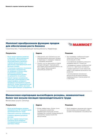 !"!"
Mammoet преобразовали функцию продаж
для обеспечения роста бизнеса
!
Строительство / Горнодобывающая промышленность, Нидерланды
Финансовая корпорация высвободила резервы, эквивалентные
более чем восьми месяцам производительного труда
!
Финансовые услуги, Сингапур
Важность оценки талантов для бизнеса
Результаты Задача Решение
! !
!
!
!
!
! !Были высвобождены резервы,
эквивалентные 187 человеко-дням
производительного труда
Повышено качество кандидатов
Снижены административные
расходы
Во всех странах присутствия
компании были внедрены
последовательные и точные
критерии отбора
Более эффективно, более точно
и с меньшими затратами
обрабатывать большие потоки
кандидатов в рамках международной
программы трудоустройства
выпускников
Было внедрено решение для оценки
выпускников, включающее в себя
онлайн-тестирование способностей
Результаты Задача Решение
! !
!
!
!
!
!
!
!Было предоставлено развитие
и обучение, сфокусированное
на ключевых компетенциях,
непосредственно связанных
с бизнес-результатами; это
обеспечило трансформацию всей
функции продаж
У компании появилось понимание
потенциала специалистов
по продажам по всему миру
в различных разрезах:
на индивидуальном уровне,
по должности, по региону
Новый подход к управлению
талантами, включающий в себя
новый профиль успешного
продавца и инструменты оценки
личности, теперь применяется как
для отбора при найме, так и для
оценки действующих сотрудников
Обеспечить рост бизнеса за счет
преобразования функции продаж
и перехода от «продажи товаров»
к «продаже решений»
Понять, кто из персонала в отделе
продаж обладает подходящими
для новой роли компетенциями и на
чем следует фокусировать
дальнейшее развитие
Был проведен глобальный аудит
талантов в области продаж,
включивший в себя:
• составление профиля успешного
продавца вместе с клиентом;
• проведение оценки особенностей
личности и факторов мотивации;
• предоставление очной обратной
связи и обсуждение возможностей
развития;
• использование полученных
результатов для фокусировки
индивидуальных планов развития
и обучения
 