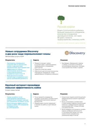 ! !"#! !"#
Крупный интернет-провайдер
повысил эффективность найма
Услуги связи, Китай
Результаты Задача Решение
! ! Теперь на работу после
собеседования принимается
каждый пятый кандидат (раньше
этот показатель составлял 1 из 10)
Была повышена эффективность
процесса найма: 70% кандидатов
отсеиваются еще
до собеседования
!
!
! Точно выявлять кандидатов,
которые лучше всего соответствуют
требованиям критически важных
должностей
Обрабатывать тысячи заявлений
о приеме на работу в кратчайшие
сроки
!
! Клиентские модели компетенций для
каждой должности были тщательно
изучены
Были установлены соответствия
и связи между моделью компетенций
клиента и универсальной моделью
компетенций UCF, а также тестами
способностей SHL
Были внедрены инструменты онлайн-
оценки особенностей личности
и способностей; кроме того, для
клиента были разработаны
уникальные виды отчетов
!
!
Результаты Задача Решение
! ! Претенденты, оказавшиеся
в верхних 30% по результатам
оценки, в два раза чаще
перевыполняли свой годовой план
Эффективность отбора
(соотношение числа нанятых
к числу рассмотренных
кандидатов) выросла до 1:6
Было достигнуто лучшее
соответствие сотрудников колл-
центра требованиям должности
!
!
!
!
! Привести процесс найма
в соответствие с изменяющимися
требованиями к сотрудникам
колл-центра
Повысить качество найма
Обеспечить достаточное количество
подходящих кандидатов, чтобы
удовлетворить потребности бизнеса
!
!
! Был введен «барьерный» подход
к отбору, в котором сочетается
использование различных методов
и инструментов отсева и оценки
Новые сотрудники Discovery
в два раза чаще перевыполняют планы
Финансовые услуги, ЮАР
Пуская корни
В этом и состоит значение оценки талантов
Rogers Communications добились
большей лояльности сотрудников:
количество сотрудников,
уволившихся менее, чем через
90 дней с момента
трудоустройства, снизилось на 8%
Значение оценки талантов
 
