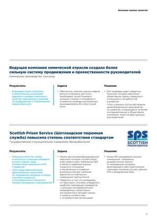 ! !"#! !"#
Scottish Prison Service (Шотландская тюремная
служба) повысила степень соответствия стандартам
!
Государственное и муниципальное управление, Великобритания
Ведущая компания химической отрасли создала более
сильную систему продвижения и преемственности руководителей
!
Химическое производство, Сингапур
Значение оценки талантов
Результаты Задача Решение
! !
!
!
!
!
!
!Повышено качество найма;
в частности, успешные кандидаты
во всех отделах чаще
соответствуют принятым в SPS
стандартам
100% представителей были
удовлетворены тренингами
по проведению интервью и теперь
способны корректно
и последовательно применять
техники проведения собеседований
Нанять высококвалифицированный
персонал, который соответствует
либо превосходит требования SPS
в области надежной охраны,
гуманного отношения
к заключенным и создания
возможностей для снижения
вероятности повторного
совершения преступления
Убедиться в том, что менеджеры
по персоналу способны определить
наиболее подходящих кандидатов
с помощью последовательных,
непредвзятых, объективных
инструментов и методов оценки,
а также в соответствии
с потребностями организации
Более 100 менеджеров прошли
уникальный, специально
разработанный тренинг
по проведению интервью,
включающий в себя практические
семинары, изучение лучших практик
SPS и юридической базы
Результаты Задача Решение
! !
!
!
! !Благодаря более глубокому
и объективному пониманию
кадрового резерва повысилось
качество принимаемых решений
по продвижению и планированию
преемственности
Обеспечить наличие нужных кадров
для роста бизнеса; для этого
необходимо лучше понимать
сильные стороны и потребности
в развитии команды региональных
руководителей в Юго-Восточной
Азии
Был проведен аудит лидерских
талантов, который обеспечил
объективную оценку лидерского
потенциала и потребностей
в развитии
• Росту бизнеса поспособствовали
целенаправленные мероприятия
по развитию, опирающиеся на более
последовательное и объективное
понимание талантов действующих
руководителей
 