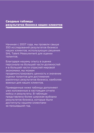 !"!"
!"#$%&##'(")*+,&'-)".$&#
Сводные таблицы
результатов бизнеса наших клиентов
Начиная с 2007 года, мы провели свыше
350 исследований результатов бизнеса
наших клиентов, использующих решения
SHL Talent Measurement для оценки
талантов.
Благодаря нашему опыту в оценке
персонала на большей части должностей
и в большей части отраслей мировой
экономики, мы можем
продемонстрировать ценность и значение
оценки талантов для достижения
различных результатов бизнеса, наиболее
важных для наших клиентов.
Приведенные ниже таблицы дополняют
уже изложенные в настоящем отчете
кейсы и результаты. В таблицах
представлена более широкая выборка
результатов бизнеса, которые были
достигнуты нашими клиентами
за прошедший год.
 