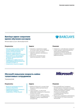 ! !"! !"
Технологии,Китай
! !
! !
!
!
!
!
!
Microsoft повысили скорость найма
талантливых сотрудников
Значение оценки талантов
Финансовые услуги, Великобритания
Результаты Задача Решение
! !
!
!
!
!
!
!
!
!
!
!
!
!
Barclays вдвое сократили
время обучения кассиров
Кассиры теперь готовы к работе
после 3 недель обучения, а не
после 6, как было раньше
Введение новой практики
повысило эффективность бизнеса
Доля неявок на собеседования
снижена с уровня более 20%
до менее 4%
Коэффициент эффективности
собеседований для большинства
позиций составил 1:2
Сократилась текучесть кадров
Нанимать и привлекать людей
на основе новых ценностей банка
Улучшить качество найма –
повысить уровень нанимаемого
персонала
Обеспечить более быстрое
принятие решений о найме
Совместно с нами Barclays внедрили
в свой процесс найма банковского
персонала инновационные
ситуационные тесты (situational
judgement tests) с применением
видеотехнологий
Выросла производительность
команды рекрутеров
Средняя длительность процесса
отбора для кандидата
сократилась с 30 до 25 дней
Добиться большего соответствия
процесса найма корпоративной
стратегии
Гарантировать, что Microsoft
продолжает привлекать и нанимать
лучших из лучших
Ускорить процесс найма, снизить
вероятность того, что выдающиеся
кандидаты примут предложение
конкурентов
Была разработана и внедрена
система оценки талантов, в которую
вошли числовые и вербальные тесты,
а также инструменты оценки
личности в соответствии
с Универсальной Моделью
Компетенций UCF
Результаты кандидатов сравнивались
с бенчмарком по отрасли высоких
технологий
Результаты Задача Решение
 