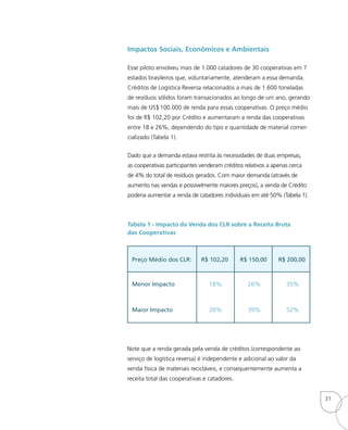 Impactos Sociais, Econômicos e Ambientais
Esse piloto envolveu mais de 1.000 catadores de 30 cooperativas em 7
estados brasileiros que, voluntariamente, atenderam a essa demanda.
Créditos de Logística Reversa relacionados a mais de 1.600 toneladas
de resíduos sólidos foram transacionados ao longo de um ano, gerando
mais de US$ 100.000 de renda para essas cooperativas. O preço médio
foi de R$ 102,20 por Crédito e aumentaram a renda das cooperativas
entre 18 e 26%, dependendo do tipo e quantidade de material comer-
cializado (Tabela 1).
Dado que a demanda estava restrita às necessidades de duas empresas,
as cooperativas participantes venderam créditos relativos a apenas cerca
de 4% do total de resíduos gerados. Com maior demanda (através de
aumento nas vendas e possivelmente maiores preços), a venda de Crédito
poderia aumentar a renda de catadores individuais em até 50% (Tabela 1).
Tabela 1 - Impacto da Venda dos CLR sobre a Receita Bruta
das Cooperativas
Preço Médio dos CLR: R$ 102,20 R$ 150,00 R$ 200,00
18% 26% 35%Menor Impacto
26% 39% 52%Maior Impacto
Note que a renda gerada pela venda de créditos (correspondente ao
serviço de logística reversa) é independente e adicional ao valor da
venda física de materiais recicláveis, e consequentemente aumenta a
receita total das cooperativas e catadores.
31
 