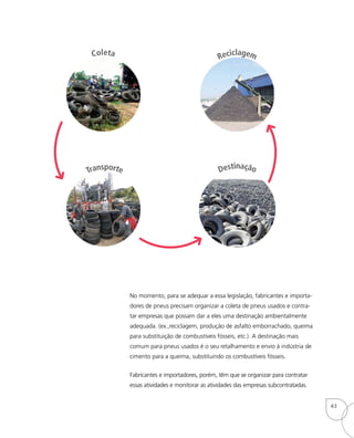 Destinação
No momento, para se adequar a essa legislação, fabricantes e importa-
dores de pneus precisam organizar a coleta de pneus usados e contra-
tar empresas que possam dar a eles uma destinação ambientalmente
adequada. (ex.,reciclagem, produção de asfalto emborrachado, queima
para substituição de combustíveis fósseis, etc.). A destinação mais
comum para pneus usados é o seu retalhamento e envio à indústria de
cimento para a queima, substituindo os combustíveis fósseis.
Fabricantes e importadores, porém, têm que se organizar para contratar
essas atividades e monitorar as atividades das empresas subcontratadas.
Coleta
Transporte
Reciclagem
43
 