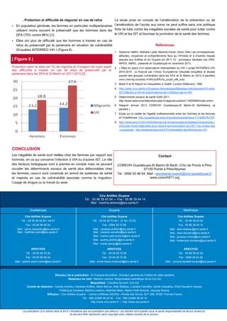 . Protection et difficulté de négocier en cas de refus 
 En population générale, les femmes en particulier multipartenaires 
utilisent moins souvent le préservatif que les hommes dans les 
DFA (75% contre 86%) [1]. 
 Elles ont plus de difficulté que les hommes à insister en cas de 
refus du préservatif par le partenaire en situation de vulnérabilité 
(Enquêtes INTERREG VIH ) (Figure 6). 
CONCLUSION 
Les inégalités de santé sont réelles chez les femmes par rapport aux 
hommes, en ce qui concerne l’infection à VIH ou d’autres IST. Le rôle 
des facteurs biologiques sont à prendre en compte mais ne peuvent 
occulter les déterminants sociaux de santé plus défavorables chez 
les femmes, ceux-ci sont construits en amont de systèmes de santé 
et majorés en cas de vulnérabilité associée comme la migration, 
l’usage de drogue ou le travail du sexe. 
La seule prise en compte de l’amélioration de la prévention ou de 
l’amélioration de l’accès aux soins ne peut suffire sans une politique 
forte de lutte contre les inégalités sociales de santé pour lutter contre 
le VIH et les IST et favoriser la promotion de la santé des femmes. 
Références 
1. Sandrine Halfen, Nathalie Lydié, Maxime Esvan, Kevin Diter Les connaissances, 
attitudes, croyances et comportements face au VIH/sida et à d’autres risques 
sexuels aux Antilles et en Guyane en 2011-12 : principaux résultats Les ORS, 
INPES, ANRS, présenté en Guadeloupe en novembre 2013 
2. « Mise en place d’un observatoire intercaribéen du VIH » projet INTERREG VIH 
2010-2015 co financé par l’Union Européenne (résultats enquêtes et études 
auprès des groupes vulnérables dans les DFA et St Martin en 2012 à paraître) 
www.interreg-caraibes.fr/IMG/pdf/fiche_projet_vih_sida. 
3. Black D et Al Report on inequalities in health. London.Stationery, 1980 
4. http://www.invs.sante.fr/Dossiers-thematiques/Maladies-infectieuses/VIH-sida- 
IST/Infection-a-VIH-et-sida/Incidence-de-l-infection-par-le-VIH 
5. Déterminants sociaux de santé IGAS 2011. 
http://www.ladocumentationfrancaise.fr/rapports-publics/114000580/index.shtml 
6. Rapport annuel 2013 COREVIH Guadeloupe-St Martin-St Barthélemy (à 
paraître ). 
7. Etude sur la réalité de l’égalité professionnelle entre les hommes et les femmes 
en Guadeloupe. http://guadeloupe.aract.fr/portal/pls/portal/docs/1/11628378.PDF 
8. http://www.anrs.fr/VIH-SIDA/Recherche-fondamentale/Actualites/Comprendre-l-immunite- 
innee-maternelle-pour-reduire-la-transmission-du-VIH-1-au-niveau-des 
-muqueuses; http://sidasciences.inist.fr/?Vulnerabilite-des-femmes-au-VIH 
| Figure 6 | 
Proportion selon le sexe (en %) de migrants et d’usagers de crack ayant 
des difficultés à insister en cas de refus de préservatif par le 
partenaire dans les DFA et St Martin en 2011-2012 [2]. 
Contact 
COREVIH Guadeloupe-St Martin-St Barth, CHU de Pointe à Pitre, 
97159 Pointe à Pitre/Abymes 
Tel : 0590 93 46 64. Mail : secretariat.corevih@chu-guadeloupe.fr. 
www.corevih971.org 
Cire Antilles Guyane 
Tél. : 05 96 39 43 54 — Fax : 05 96 39 44 14 
Mail : martine.ledrans@ars.sante.fr 
Guadeloupe Guyane Martinique 
Retrouvez ce numéro ainsi que les archives du Bulletin de Veille Sanitaire sur : http://www.invs.sante.fr 
Directeur de la publication : Dr François Bourdillon, Directeur général de l’Institut de veille sanitaire 
Rédacteur en chef : Martine Ledrans, Responsable scientifique de la Cire AG 
Maquettiste : Claudine Suivant, Cire AG 
Comité de rédaction : Audrey Andrieu, Vanessa Ardillon, Marie Barrau, Alain Blateau, Luisiane Carvalho, Sylvie Cassadou, Elise Daudens-Vaysse, 
Frédérique Dorléans, Martine Ledrans, Mathilde Melin, Marion Petit-Sinturel, Jacques Rosine. 
Diffusion : Cire Antilles Guyane - Centre d’Affaires AGORA—Pointe des Grives. B.P. 656. 97261 Fort-de-France 
Tél. : 596 (0)596 39 43 54 - Fax : 596 (0)596 39 44 14 
http://www.invs.sante.fr — http://www.ars.sante.fr 
La publication d’un article dans le BVS n’empêche pas sa publication par ailleurs. Les articles sont publiés sous la seule responsabilité de leur(s) auteur(s) 
et peuvent être reproduits sans copyright avec citation exacte de la source. 
Cire Antilles Guyane 
Tél. : 05 90 99 49 54 / 49 07 
Fax : 05 90 99 49 24 
Mail : sylvie.cassadou@ars.sante.fr 
Mail : mathilde.melin@ars.sante.fr 
Cire Antilles Guyane 
Tél. : 05 94 25 72 49 / 72 50 / 72 52 
Fax : 0594 25 72 95 
Mail : vanessa.ardillon@ars.sante.fr 
Mail : luisiane.carvalho@ars.sante.fr 
Mail : marion.petit-sinturel@ars.sante.fr 
Mail : audrey.andrieu@ars.sante.fr 
Mail : marie.barrau@ars.sante.fr 
Cire Antilles Guyane 
Tél. : 05 96 39 43 54 
Fax : 05 96 39 44 14 
Mail : alain.blateau@ars.sante.fr 
Mail : elise.daudens@ars.sante.fr 
Mail : jacques.rosine@ars.sante.fr 
Mail : frederique.dorleans@ars.sante.fr 
ARS/CVGS 
Tél. : 05 90 99 44 84 
Fax : 05 90 99 49 24 
Mail : patrick.saint-martin@ars.sante.fr 
ARS/CVGS 
Tél. : 05 94 25 72 84 
Fax : 05 94 25 72 95 
Mail : anne-marie.mckenzie@ars.sante.fr 
ARS/CVGS 
Tél. : 05 96 39 42 52 
Fax : 0596 39 44 26 
Mail : corinne.locatelli-jouans@ars.sante.fr 
