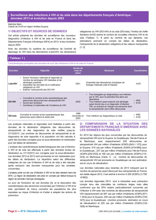 | Surveillance des infections à VIH et du sida dans les départements français d’Amérique : 
données 2013 et évolution depuis 2003 
Mathilde Melin 
Cellule de l’InVS en région Antilles-Guyane 
1/ OBJECTIFS ET SOURCES DE DONNEES 
Cet article présente les données de surveillance des nouveaux 
diagnostics d’infection à VIH et de sida en France et dans les 
Départements Français d’Amérique (DFA) en 2013, et leur évolution 
depuis 2003. 
Avec les données du système de surveillance de l’activité de 
dépistage du VIH dans les laboratoires (LaboVIH), les déclarations 
obligatoires du VIH (DO-VIH) et du sida (DO-sida), l’Institut de Veille 
Sanitaire (InVS) estime le nombre de nouvelles infections VIH et de 
sida (Tableau 1). À partir du nombre de cas déclarés, ces 
estimations prennent en compte les délais de déclaration, 
l’exhaustivité de la déclaration obligatoire et les valeurs manquantes 
[1; 2]. 
| Tableau 1 | 
Caractéristiques principales des données de suivi des infections à VIH et du sida en France 
Données Objectifs 
Année de 
mise en 
place 
LaboVIH 
 Suivre l’évolution nationale et régionale du 
nombre de sérologies VIH réalisées et de 
sérologies positives 
 Interpréter les données de la notification 
obligatoire du VIH 
 Estimer l’exhaustivité des DO-VIH 
2001 Ensemble des laboratoires d’analyses de 
DO-VIH 
 Connaître le nombre et les caractéristiques des 
personnes découvrant leur séropositivité VIH 
 Suivre leur évolution 
 Contribuer à l’estimation de l’incidence du VIH 
2003 
DO-sida Connaître le nombre et les caractéristiques des 
personnes ayant atteint le stade sida 
1986 
remaniée en 
2003 
Les analyses nationales et régionales sont réalisées à partir des 
données de la déclaration obligatoire des découvertes de 
séropositivité et des diagnostics de sida notifiés jusqu’au 
31/12/2013. Les nombres de découvertes de séropositivité et de 
diagnostics de sida rapportés à la population ont été calculés à 
partir des données corrigées pour la sous-déclaration et redressées 
pour les délais de déclaration. 
L’analyse des caractéristiques épidémiologiques des cas d’infection 
à VIH et de sida est effectuée à partir des données brutes de 
déclaration au 31/12/2013 non corrigées pour la sous-déclaration. 
Les données 2012 et 2013 sont provisoires et non redressées pour 
les délais de déclaration. La répartition selon les différentes 
catégories de ces cas d’infection à VIH et de sida a été calculée 
après exclusion des données manquantes pour les variables 
concernées. 
L’analyse porte sur les cas d’infection à VIH et de sida résidant dans les 
DFA. La région de déclaration est prise en compte par défaut lorsque la 
région de domicile n’est pas renseignée. 
Le suivi de l’évolution de ces données [3], et la description des 
caractéristiques des personnes concernées par l’infection à VIH et le 
sida, permettent de mieux connaître les populations les plus 
exposées au risque d’infection et d’aider à adapter les actions de 
prévention. 
Déclarant Coordination 
biologie médicale (ville et hôpital) InVS 
 Tout biologiste qui diagnostique une infection 
par le VIH, pour la première fois dans son 
laboratoire 
 Tout médecin ayant prescrit une sérologie 
ayant donné lieu à un diagnostic d’infection 
VIH, ou prenant en charge une personne dont 
la séropositivité vient d’être découverte 
 ARS 
 InVS 
Tout médecin qui diagnostique un sida  ARS 
 InVS 
2/ COMPARAISON DE LA SITUATION DES 
DÉPARTEMENTS FRANÇAIS D’AMÉRIQUE AVEC 
LES DONNÉES NATIONALES 
En 2012 les régions les plus concernées par les découvertes de 
séropositivité VIH sont la Guyane, la Guadeloupe, l’Ile-de-France et 
la Martinique, avec respectivement 835 découvertes de 
séropositivité VIH par million d’habitants (IC95%:[543-1 127]) pour 
la Guyane, 510 cas par million d’habitants (IC95%:[319-699]) pour 
la Guadeloupe , 227 cas par million d’habitants pour l’Ile-de-France 
(IC95%:[202-252]) et 169 cas par million d’habitants (IC95%:[115- 
223]) en Martinique (Carte 1) . Le nombre de découvertes de 
séropositivité VIH est provisoire en Guadeloupe car son estimation 
est en cours de réévaluation. 
Les données nationales plus récentes de 2013 indiquent que le 
nombre de personnes ayant découvert leur séropositivité en France 
est stable depuis 2012, il est estimé à environ 6 200 (IC95%:[ 5 759 
-6 682]). 
Les données régionales 2013 sont à interpréter avec précaution 
compte tenu des intervalles de confiance larges mais elles 
confirment que les DFA restent particulièrement concernés par 
l’infection à VIH avec des nombres de découvertes de séropositivité 
VIH respectivement de 907 cas par million d’habitants (IC95%:[571- 
1 243]) pour la Guyane, 240 cas par million d’habitants (IC95%:[153- 
327]) pour la Guadeloupe (nombre provisoire, estimation en cours 
de réévaluation) et 225 cas par million d’habitants (IC95%:[122- 
329]) en Martinique. 
Page 2 — N° 6 / Décembre 2014 CIRE ANTILLES GUYANE | Le bulletin de veille sanitaire 
 