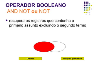 OPERADOR BOOLEANO   AND NOT  ou  NOT recupera os registros que contenha o primeiro assunto excluindo o segundo termo Creches Pesquisa quantitativa 