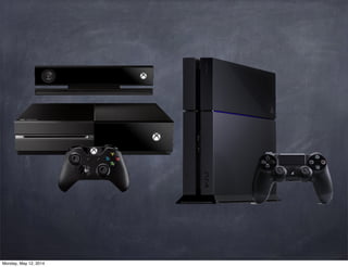 Monday, May 12, 2014
 