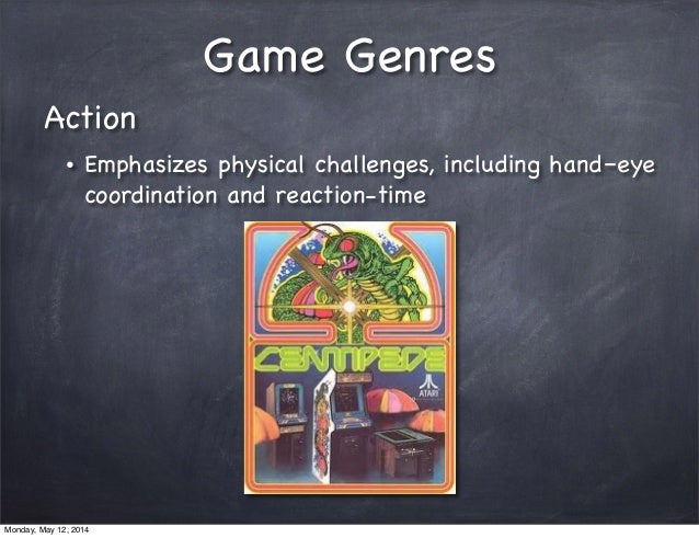 gaming lingo gaming lingo