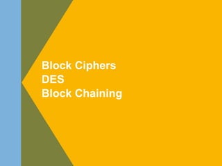 1. Introduction - What is Android ?
2. Platform Architecture
3. Platform Components
4. Platform Initialization
5. How to get Android sources
Block Ciphers
DES
Block Chaining
 