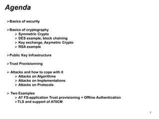 Agenda
Basics of security
Basics of cryptography
 Symmetric Crypto
 DES example, block chaining
 Key exchange, Asymetric Crypto
 RSA example
Public Key Infrastructure
Trust Provisionning
 Attacks and how to cope with it
 Attacks on Algorithms
 Attacks on Implementations
 Attacks on Protocols
 Two Examples
 A7 FS-application Trust provisioning + Offline Authentication
TLS and support of A70CM
2
 