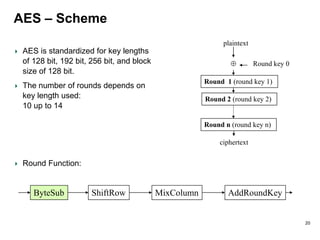 AES – Scheme
AES is standardized for key lengths
of 128 bit, 192 bit, 256 bit, and block
size of 128 bit.
The number of rounds depends on
key length used:
10 up to 14
Round Function:
20
plaintext
Round key 0
Round 1 (round key 1)
Round 2 (round key 2)
Round n (round key n)
ciphertext
ByteSub ShiftRow MixColumn AddRoundKey
 