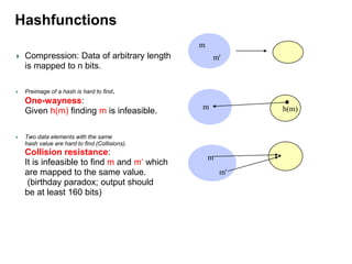 Hashfunctions
Compression: Data of arbitrary length
is mapped to n bits.
Preimage of a hash is hard to find.
One-wayness:
Given h(m) finding m is infeasible.
Two data elements with the same
hash value are hard to find (Collisions).
Collision resistance:
It is infeasible to find m and m‘ which
are mapped to the same value.
(birthday paradox; output should
be at least 160 bits)
m
m'
m
m'
m h(m)
 
