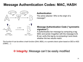 Message Authentication Codes: MAC, HASH
At 10 at my place
Alice
At 10 at my place
Anneliese
The active attacker: Who is the origin of a
message?
Authentication
verifies
MAC = HK(m) ?
K
m, MAC
computes
MAC = HK(m)
K
Message Authentication Code (“symmetric
signature”)
A authenticates her message by computing a tag
MAC and sends it together with the message to B.
B can verify this tag by re-computing it and check
whether the two results match.
The function H can be either a hash function (SHA, MD5), or a symetric block cipher based on DES or AES
(CMAC,…).
 Integrity: Message can’t be easily modified
25
m,
 