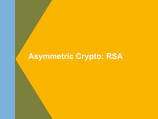 1. Introduction - What is Android ?
2. Platform Architecture
3. Platform Components
4. Platform Initialization
5. How to get Android sources
Asymmetric Crypto: RSA
 