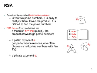 RSA
Based on the so called factorization problem:
– Given two prime numbers, it is easy to
multiply them. Given the product, it is
difficult to find the prime numbers.
RSA Keys – Every participant has
– a modulus n = p*q (public), the
product of two large prime numbers
– a public exponent e
(for performance reasons, one often
chooses small prime numbers with few
1’s)
– a private exponent d.
A: nA,eA
B: nB,eB
C : nC,eC
dA
dC
dB
34
 