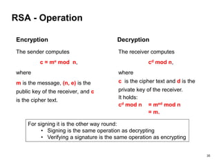 RSA - Operation
Encryption
The sender computes
c = me mod n,
where
m is the message, (n, e) is the
public key of the receiver, and c
is the cipher text.
Decryption
The receiver computes
cd mod n,
where
c is the cipher text and d is the
private key of the receiver.
It holds:
cd mod n = med mod n
= m.
For signing it is the other way round:
• Signing is the same operation as decrypting
• Verifying a signature is the same operation as encrypting
35
 