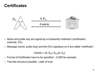 Certificates
Name and public key are signed by a trustworthy institution (certification
authority, CA).
Message (name, public key) and the CA’s signature on it are called “certificate”:
Cert(A) = {A, EA}, DCA{A, EA}
Format of Certificates have to be specified – X.509 for example
Tree-like structure possible – path of trust
Banco di Santo Spirito
DCAA, EA
Cert(A)
DA
40
 