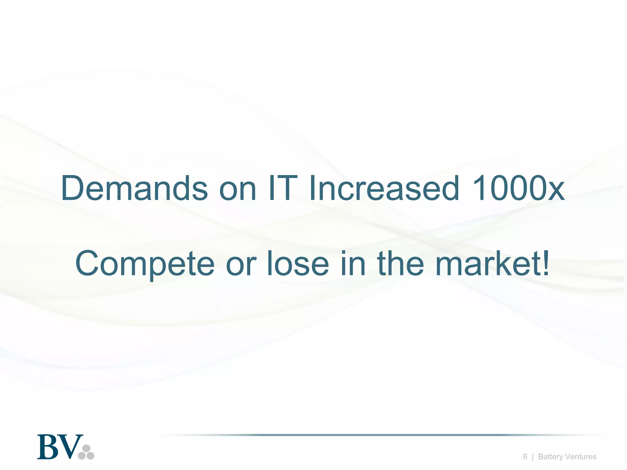 Demands on IT Increased 1000x
Compete or lose in the market!

6 | Battery Ventures

 