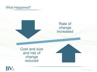 What Happened?

Rate of
change
increased

Cost and size
and risk of
change
reduced
16 | Battery Ventures

 