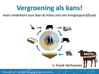 Vergroening als kans!
meer rendement voor boer & milieu met een kringloopcertificaat




                                            ir. Frank Verhoeven
Presentatie 27 novemberwww.boerenverstand.org
 