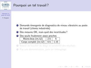 Vibrations au 
poste de travail 
F. Krajcarz 
Presentation rapide de Gamba Acoustique 
1 Bureau d'etudes en acoustique (mesures, etudes, ma^trise 
d'oeuvre) 
2 Longue experience de la mesure du bruit au travail (NF S 
31-084, NF EN ISO 9612) 
 