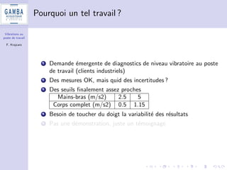 Vibrations au 
poste de travail 
F. Krajcarz 
Presentation rapide de Gamba Acoustique 
1 Bureau d'etudes en acoustique (mesures, etudes, ma^trise 
d'oeuvre) 
2 Longue experience de la mesure du bruit au travail (NF S 
31-084, NF EN ISO 9612) 
 